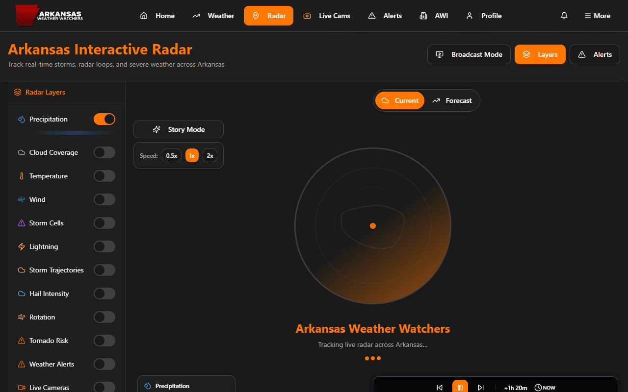 Arkansas Weather Watchers project screenshot